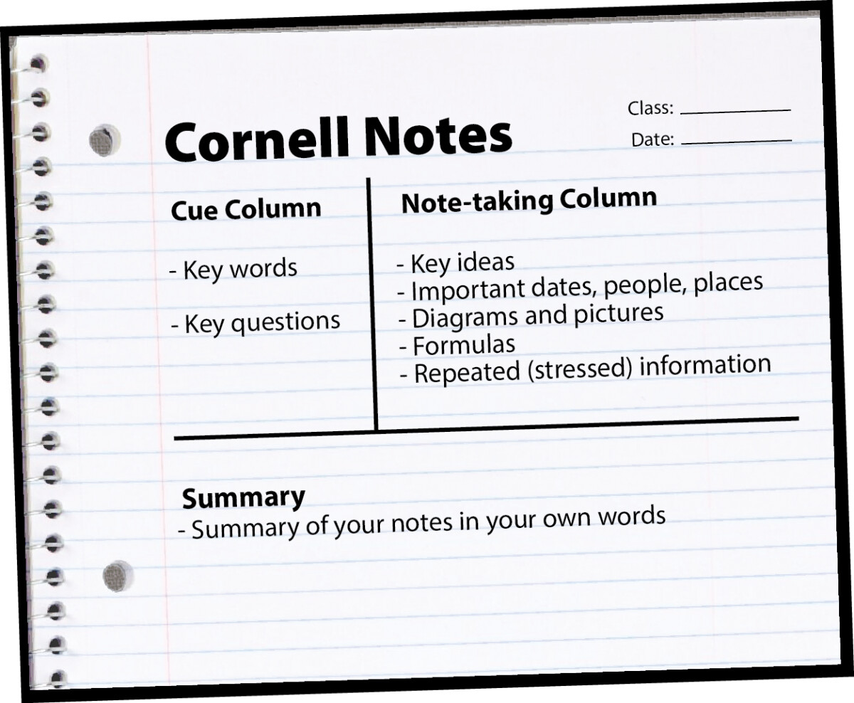 Add Ability To Create Preformatted Cornel Method Rems For Note Taking 